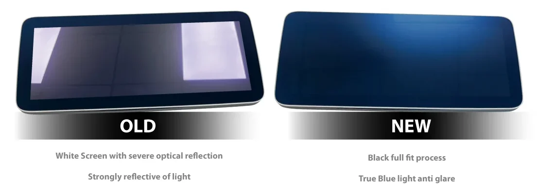 White Screen with severe optical reflection >< Black full fit Process Strongly reflective of light >< True Blue light anti glare